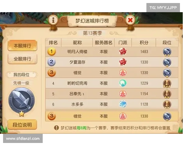 梦幻西游角色注销指南:彻底告别,重塑自我 梦幻西游角色注销指南:彻底告别,重塑自我